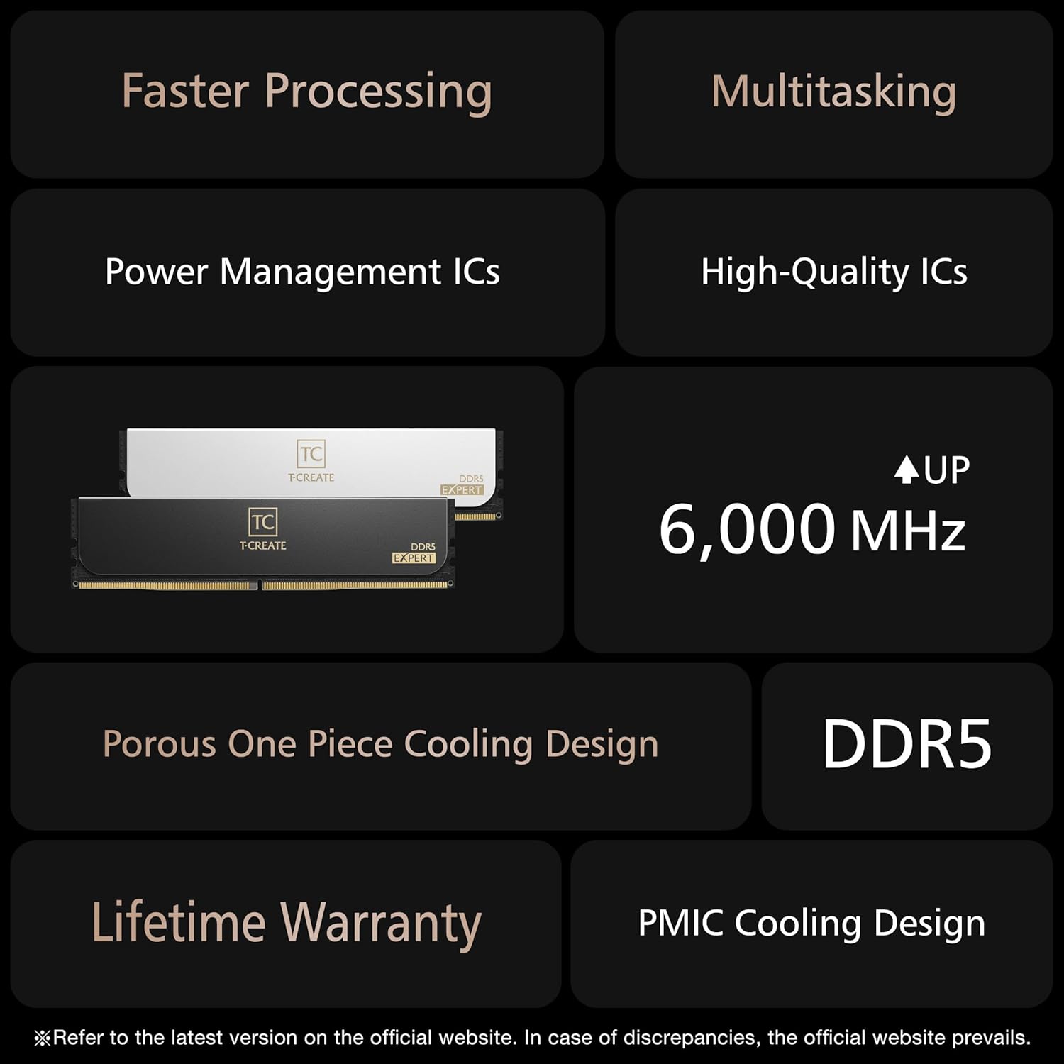TeamGroup T-Create EXPERT DDR5 DESKTOP MEMORY BLACK 32GB(2x16GB) 6000MHz CL30 Black 32GB DDR5 RAM Kit, Metal Heatsink, 10Layer PCB For Overclocking, ECC, XMP 3.0/EXPO, Low Latency Module- CTCED532G6000HC30DC01